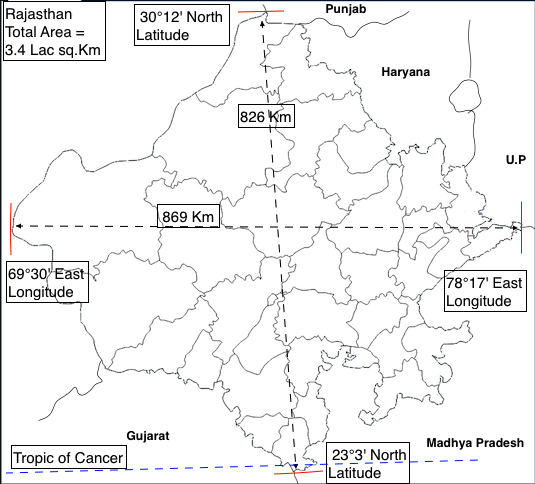 Rajasthan Geography